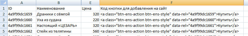Каталог товаров в формате HTML
