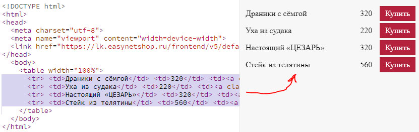 Добавление каталога товаров на страницу HTML